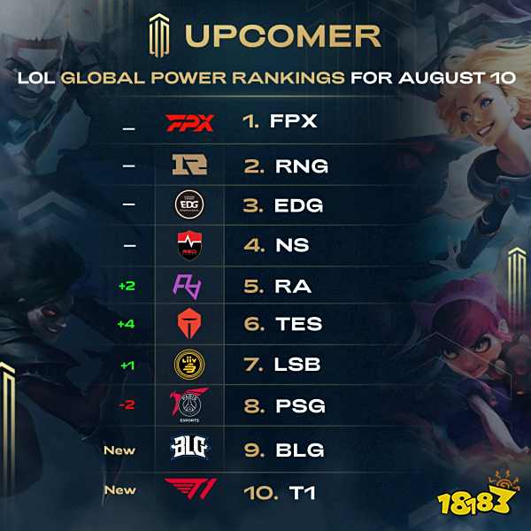 且对一些规 且对一些规