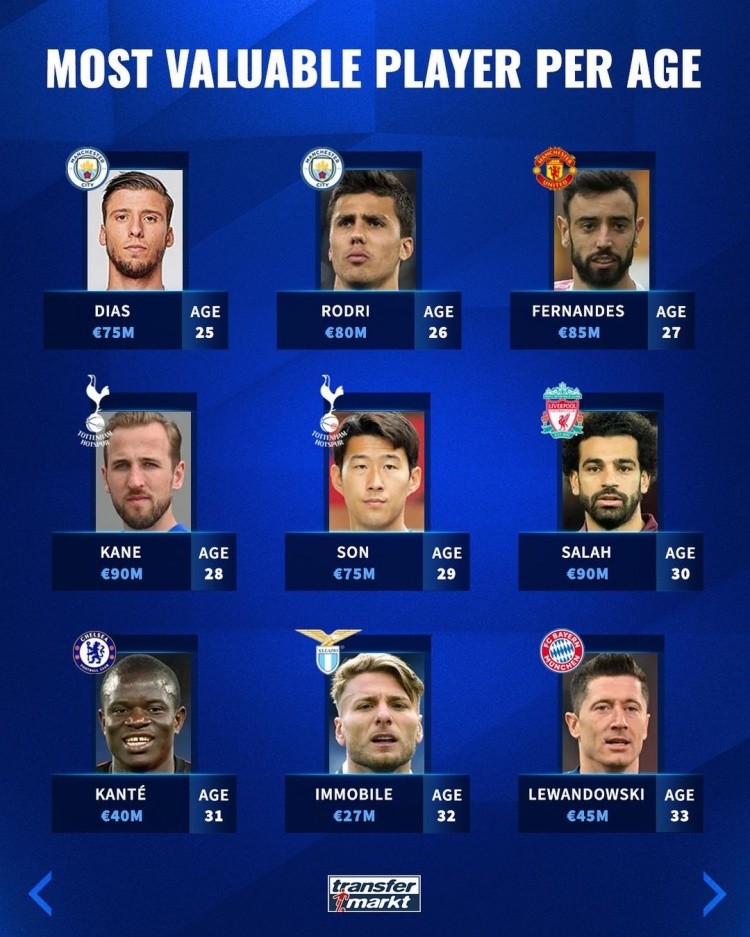 两大球星报 两大球星报