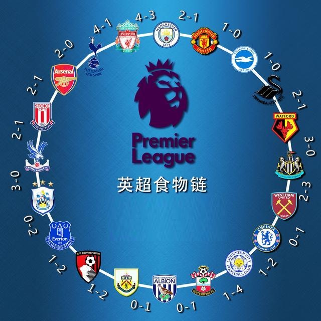 回合更显分 回合更显分