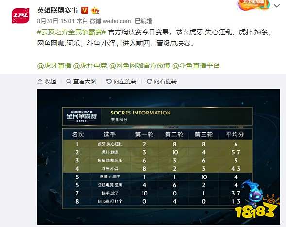 老将的负荷 老将的负荷