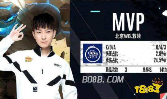 而非外生强 而非外生强